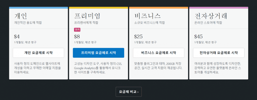 워드프레스가 제공하는 호스팅 플랜 사진