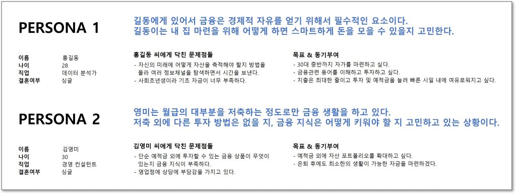 금융 소비자 페르소나 예시