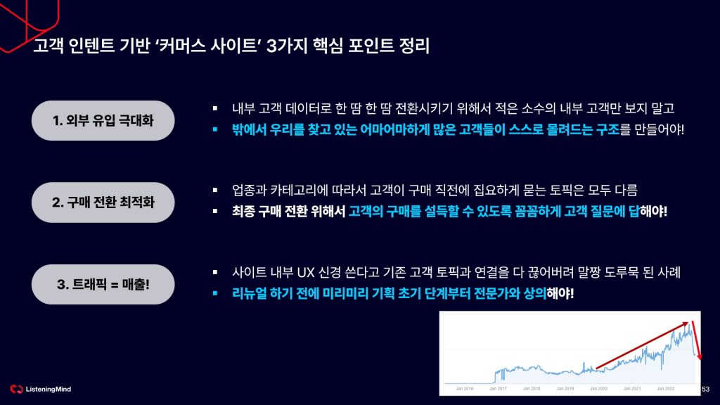 고객 인텐트 기반 커머스 사이트 3가지 핵심 포인트 정리