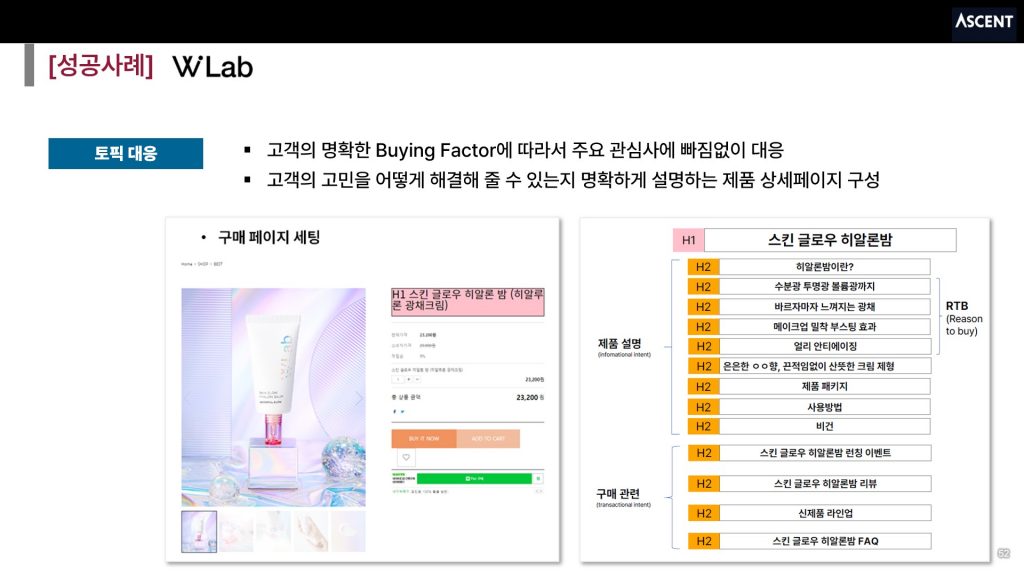 [더블유랩] 고객이 명확한 구매 요인에 따라서 제품 상세 페이지에서 주요 관심사에 빠짐없이 대응